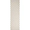 Depot In- & Outdoor-Teppichlaufer Corsica> Outdoor-Teppiche