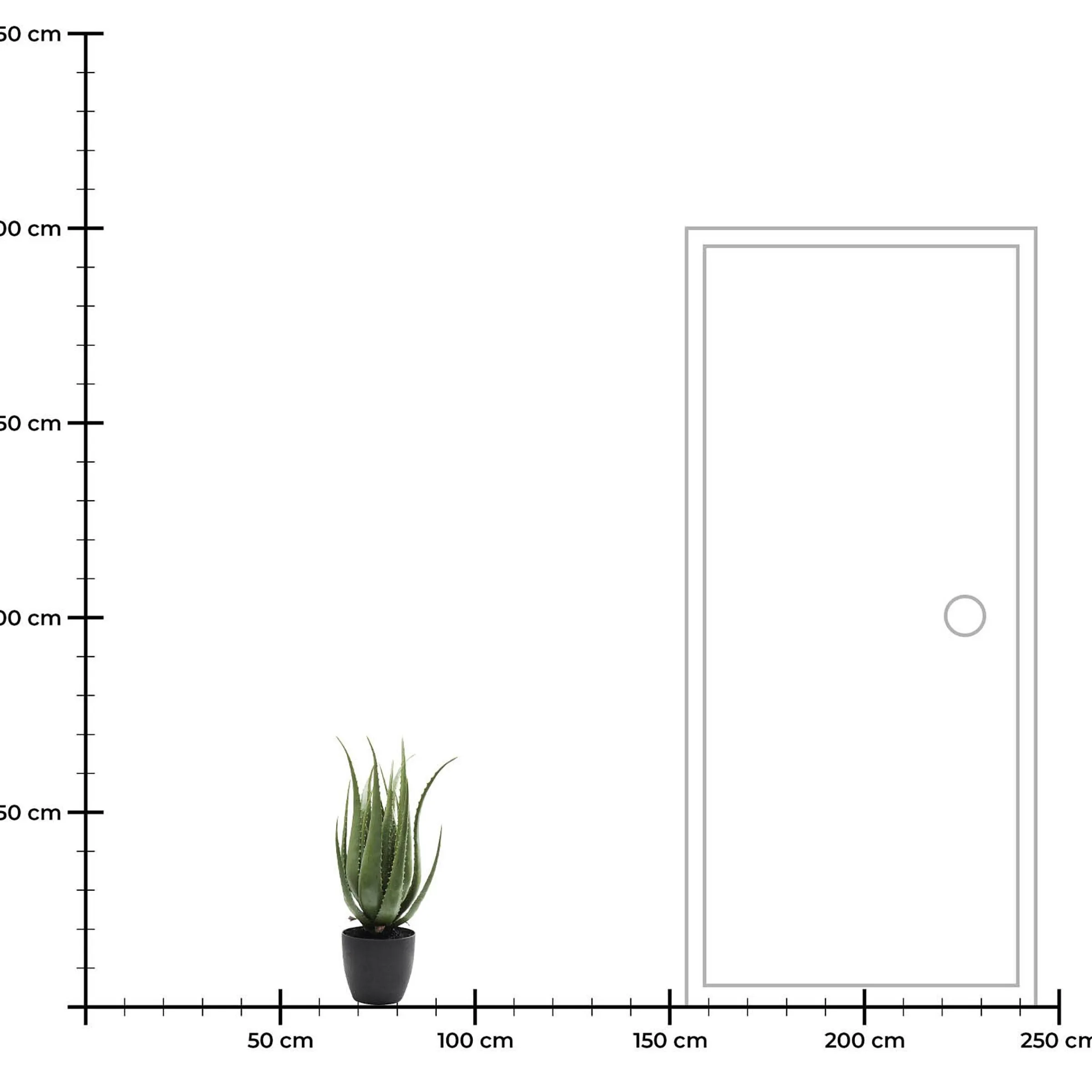 Depot Geschenkideen^Kare Kunstpflanze Aloe Im Topf