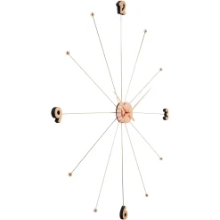 Depot Kare Wanduhr Like><noscript><img width=