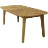 Depot Outdoor-Loungetisch Jil Aus Teakholz> Garten- & Balkonmöbel